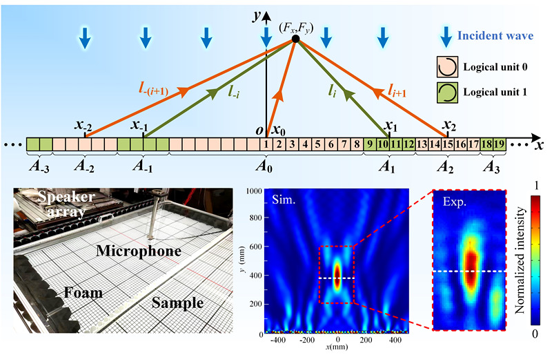 聚焦五大联赛实时动态